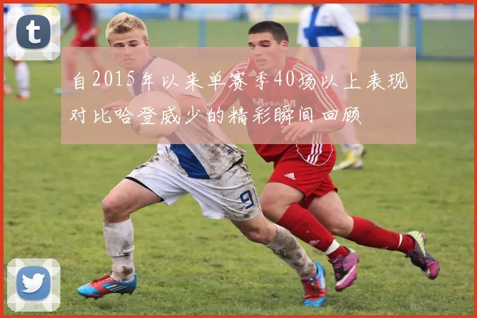自2015年以来单赛季40场以上表现对比哈登威少的精彩瞬间回顾